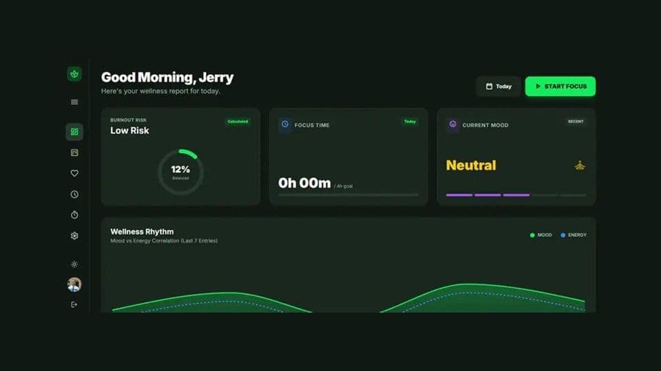 ZenFlow — David Aroh Builds Productivity and Wellness App | RIL Builders Directory
